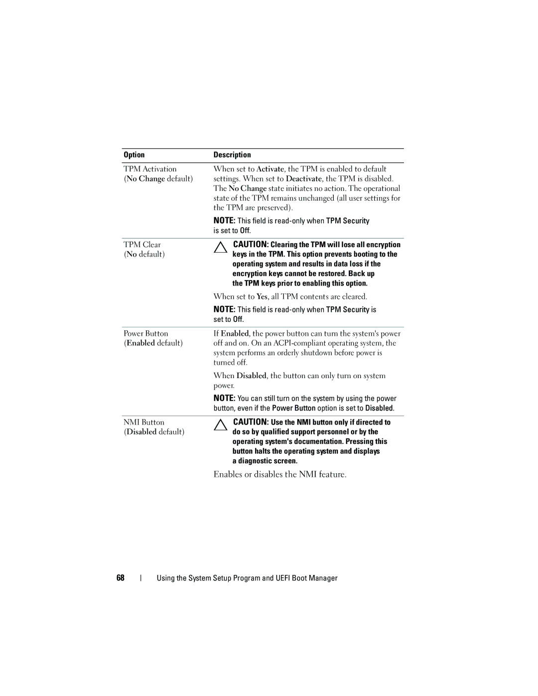 Dell T310 owner manual Enables or disables the NMI feature 