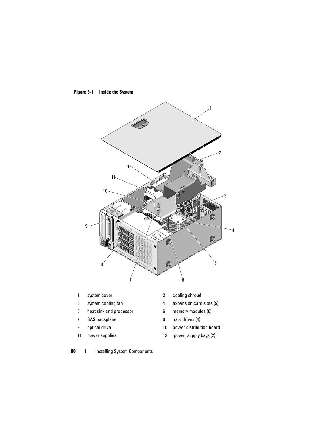 Dell T310 owner manual 