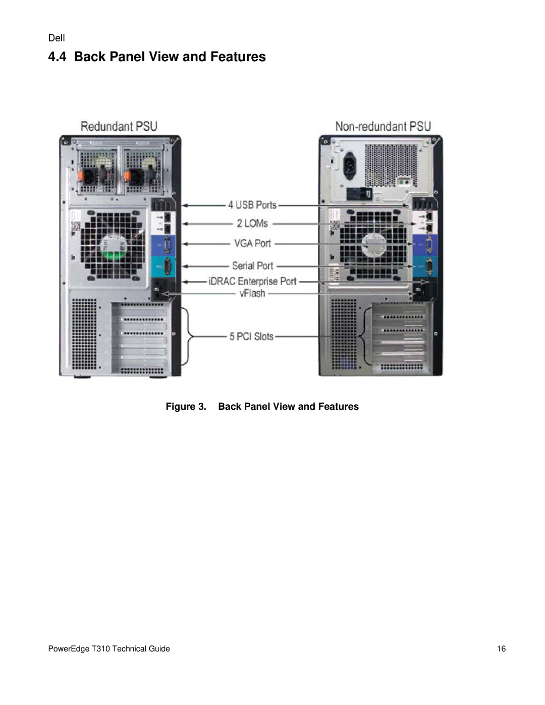 Dell T310 manual Back Panel View and Features 