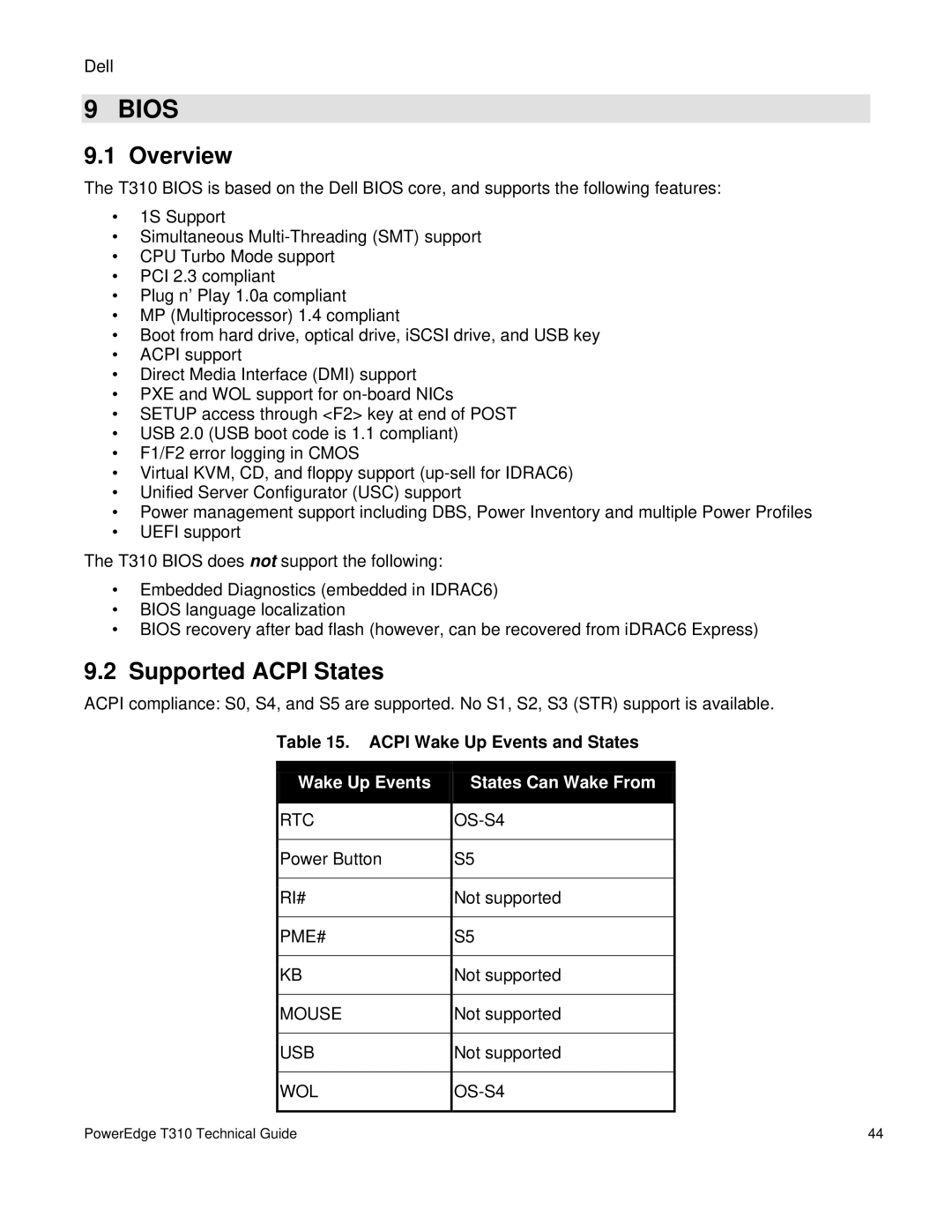 Dell T310 manual Supported Acpi States, Acpi Wake Up Events and States 