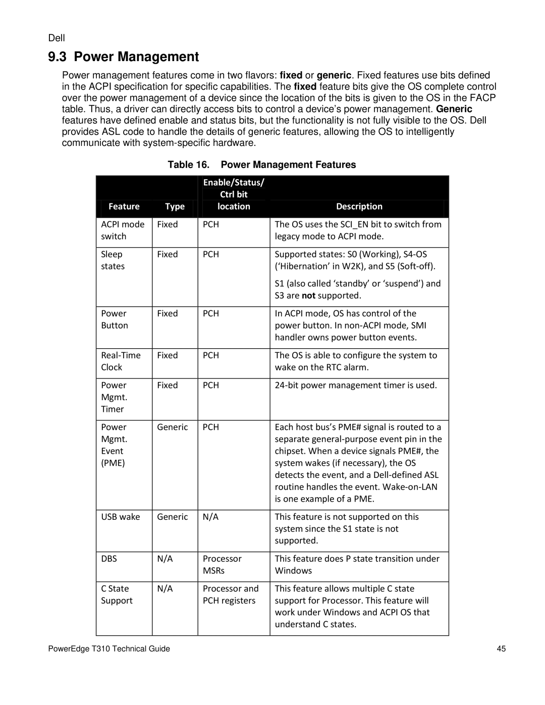 Dell T310 manual Power Management Features 