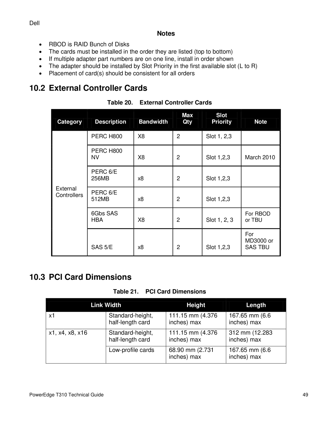 Dell T310 manual External Controller Cards, PCI Card Dimensions 