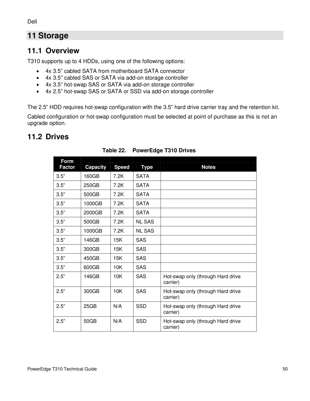 Dell manual Storage, PowerEdge T310 Drives, Form Factor Capacity Speed Type 