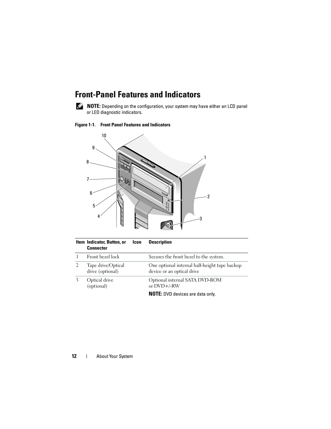 Dell T310 owner manual Front-Panel Features and Indicators, One optional internal half-height tape backup 