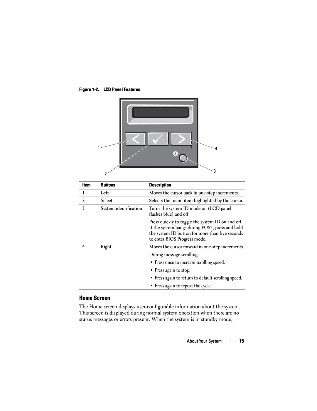 Dell T310 owner manual Home Screen 