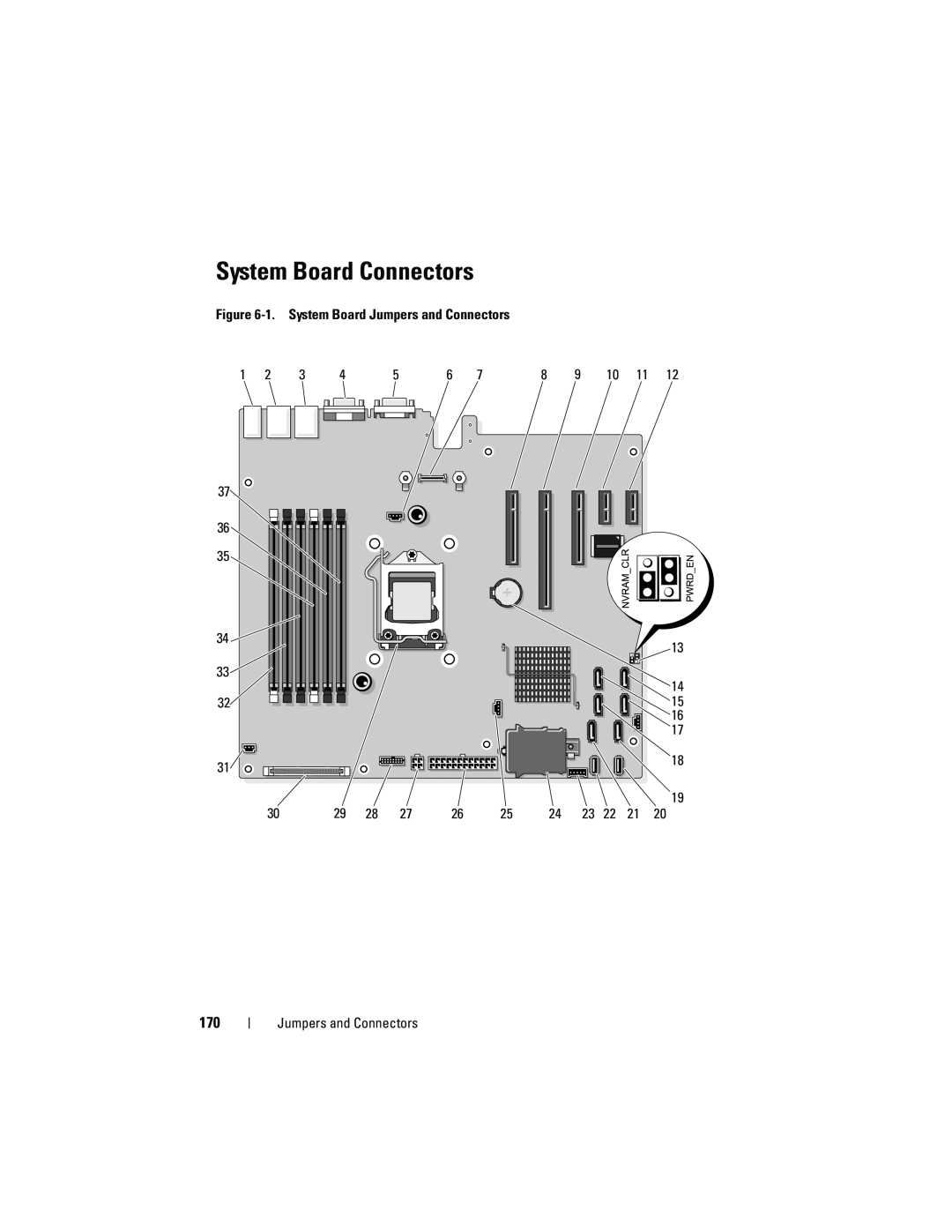 Dell T310 owner manual System Board Connectors, 1. System Board Jumpers and Connectors 