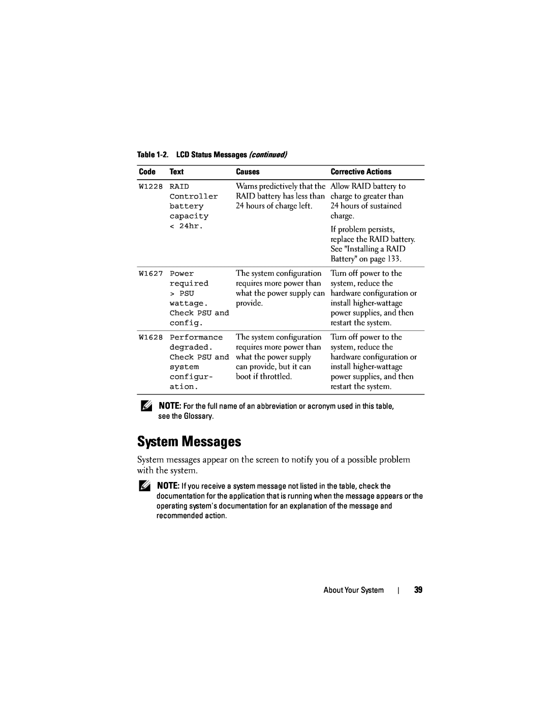 Dell T310 owner manual System Messages 
