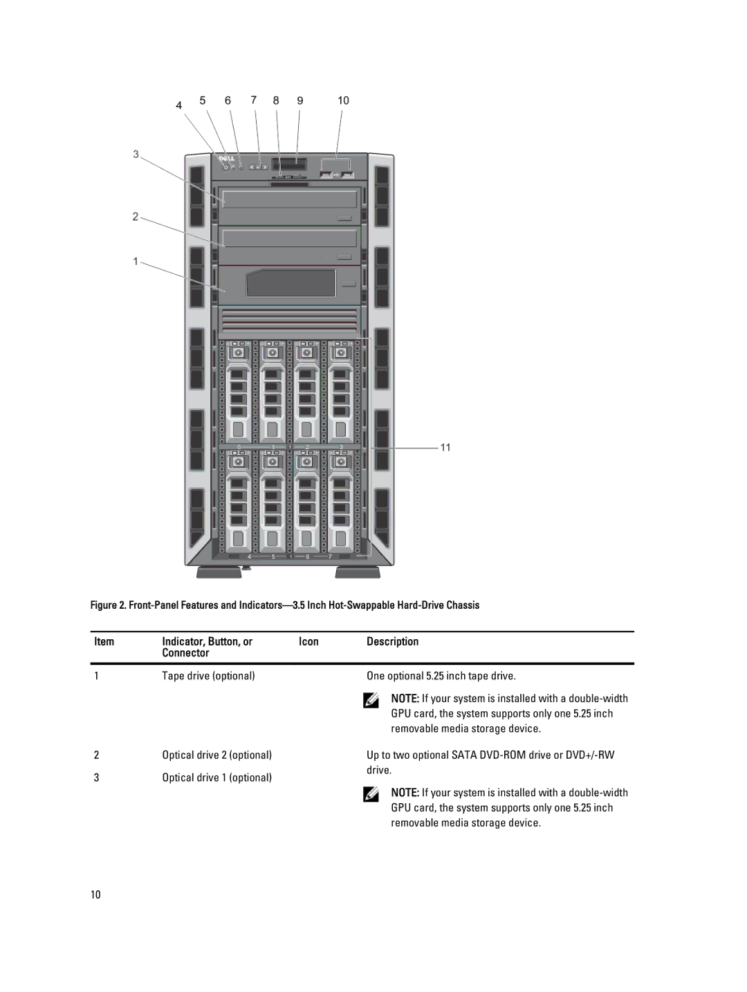 Dell T320 owner manual 