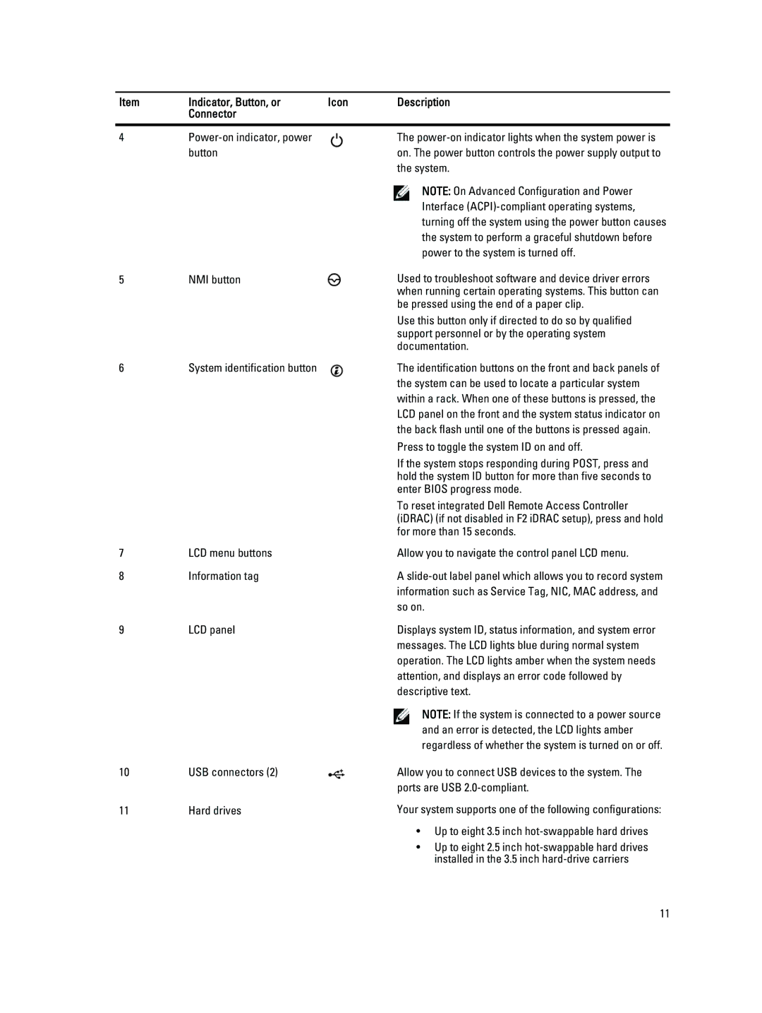 Dell T320 owner manual Indicator, Button, or Icon Description Connector, Interface ACPI-compliant operating systems 