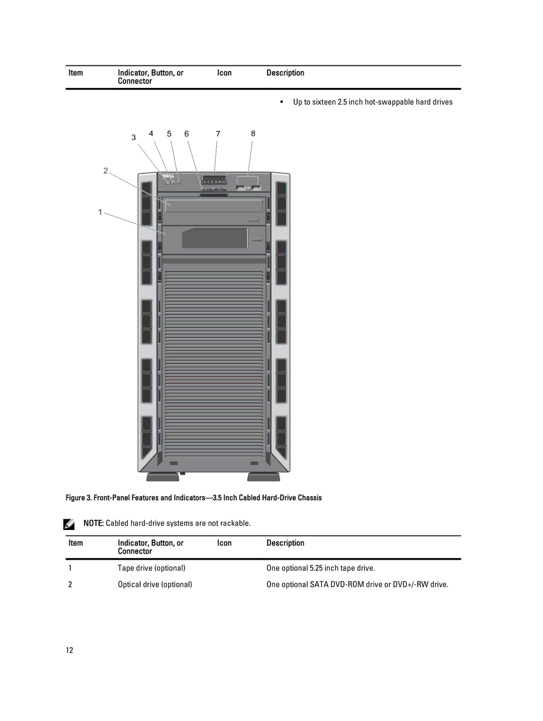 Dell T320 owner manual Up to sixteen 2.5 inch hot-swappable hard drives 