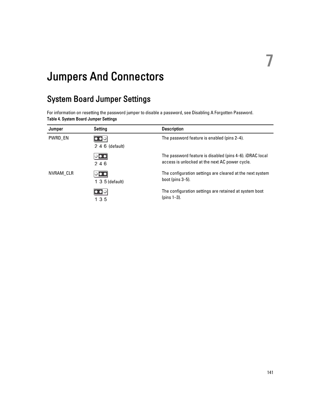 Dell T320 owner manual System Board Jumper Settings 