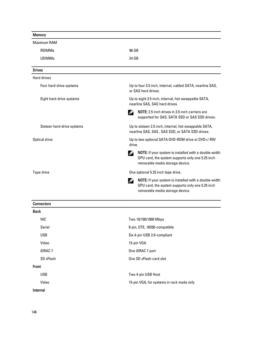 Dell T320 owner manual Drives, Connectors Back, Front, Internal 