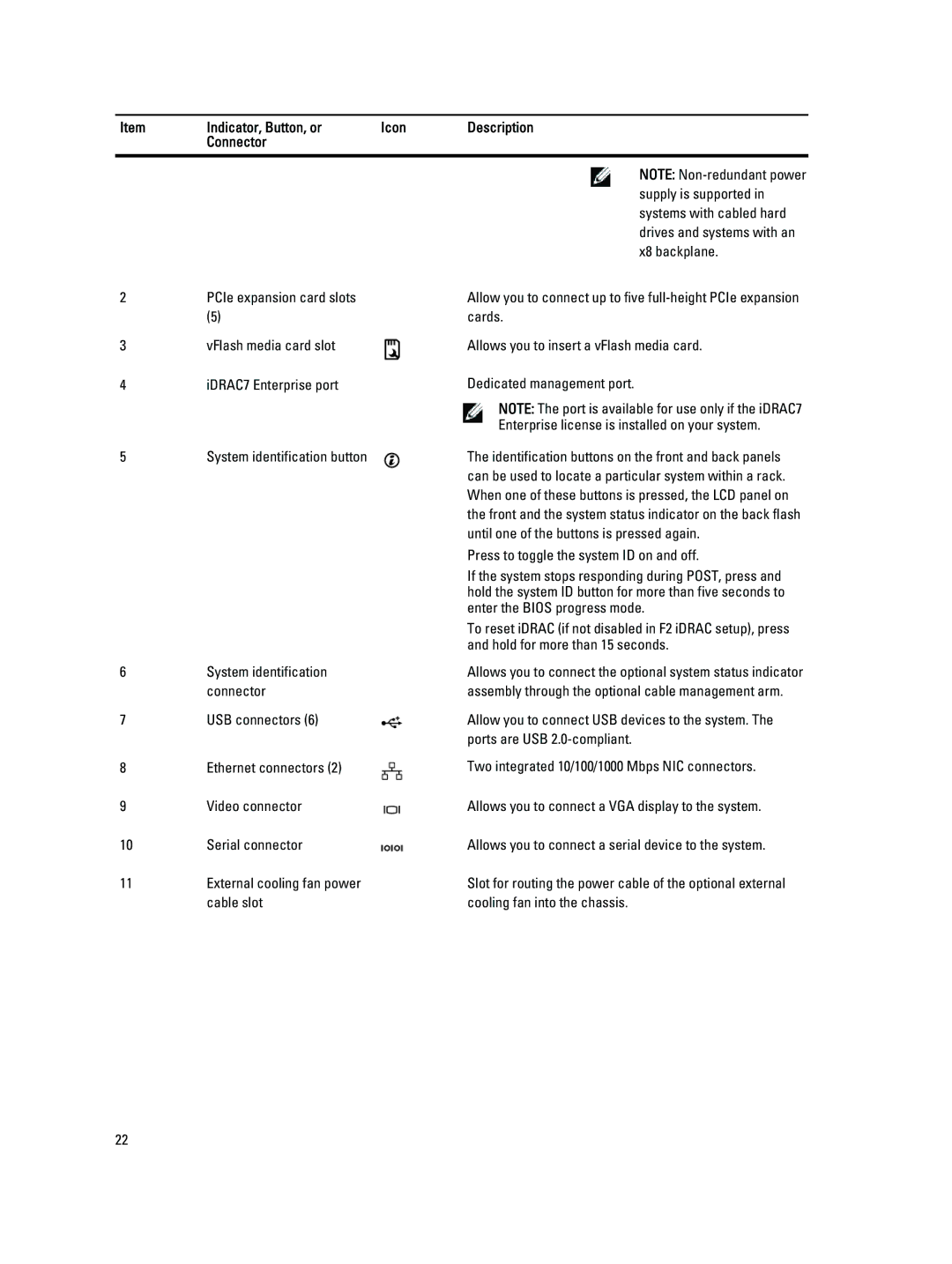 Dell T320 owner manual PCIe expansion card slots 