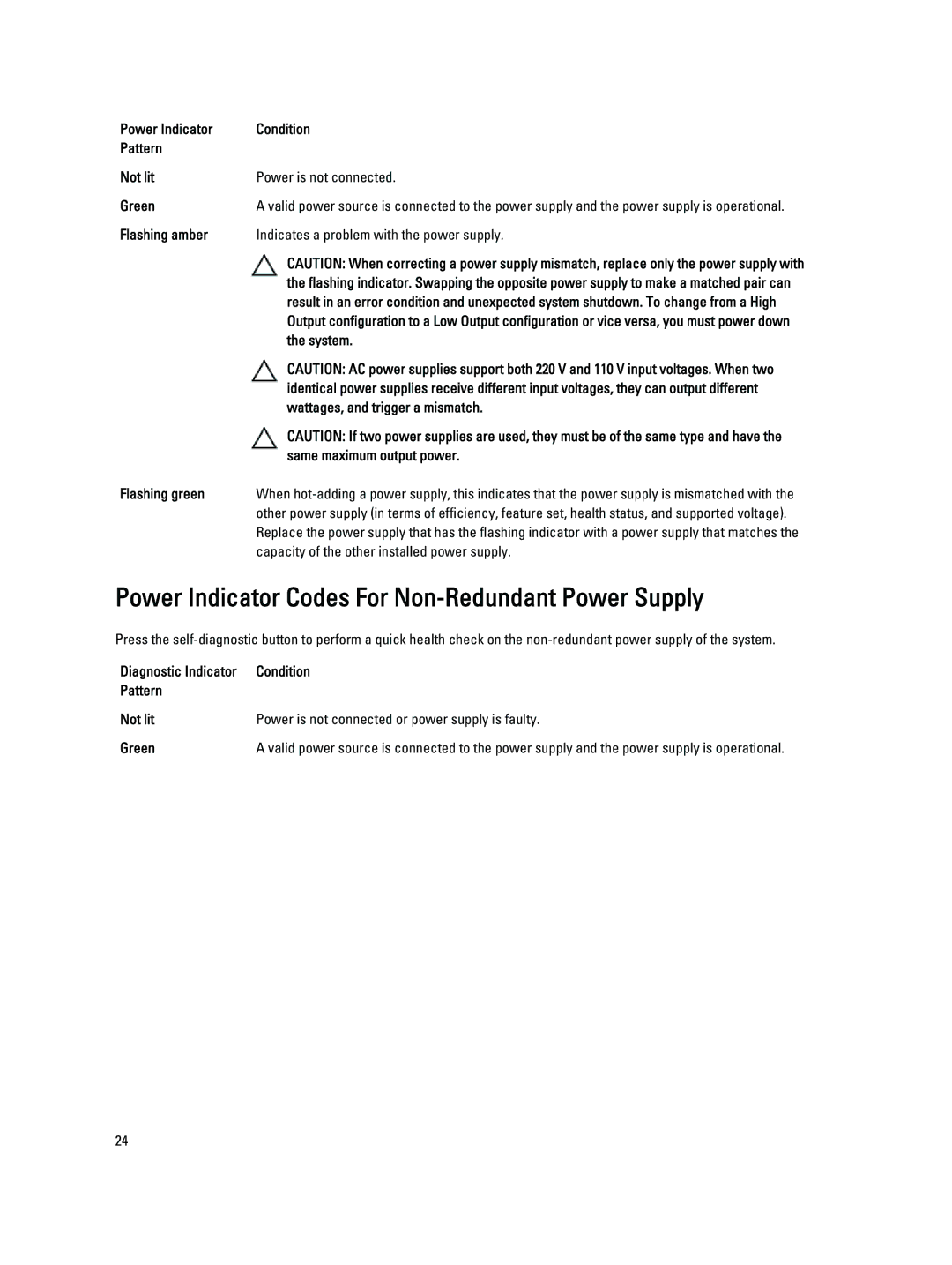 Dell T320 owner manual Power Indicator Codes For Non-Redundant Power Supply 