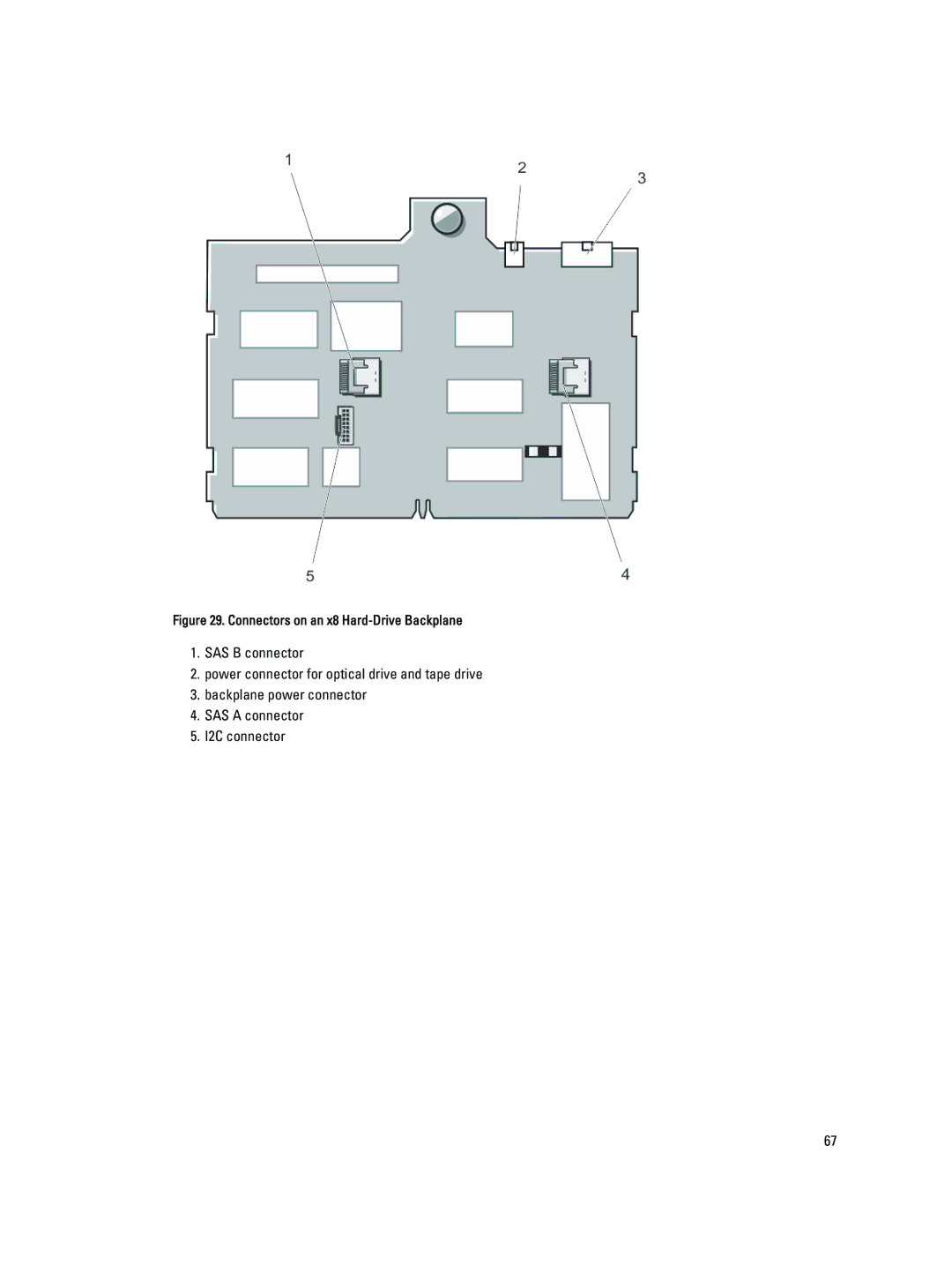 Dell T320 owner manual Connectors on an x8 Hard-Drive Backplane 