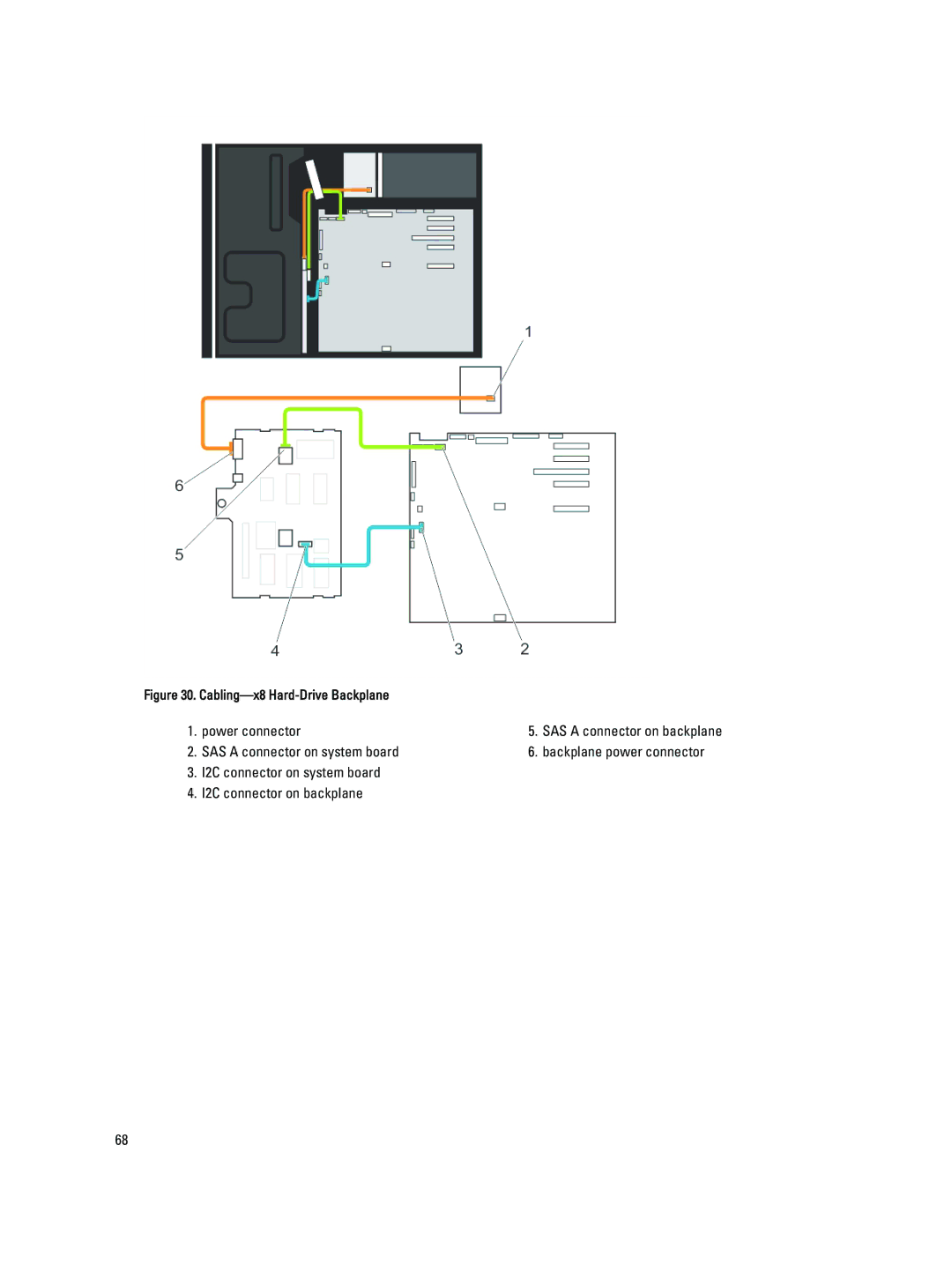 Dell T320 owner manual Power connector 