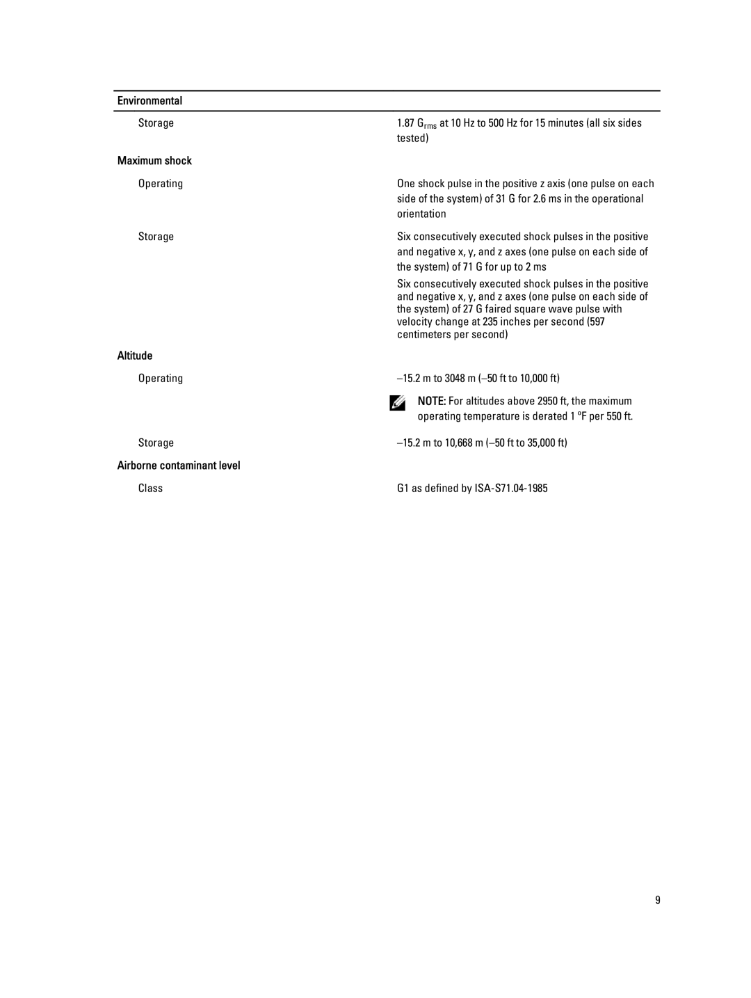 Dell T320 manual Environmental, Maximum shock, Altitude, Airborne contaminant level 