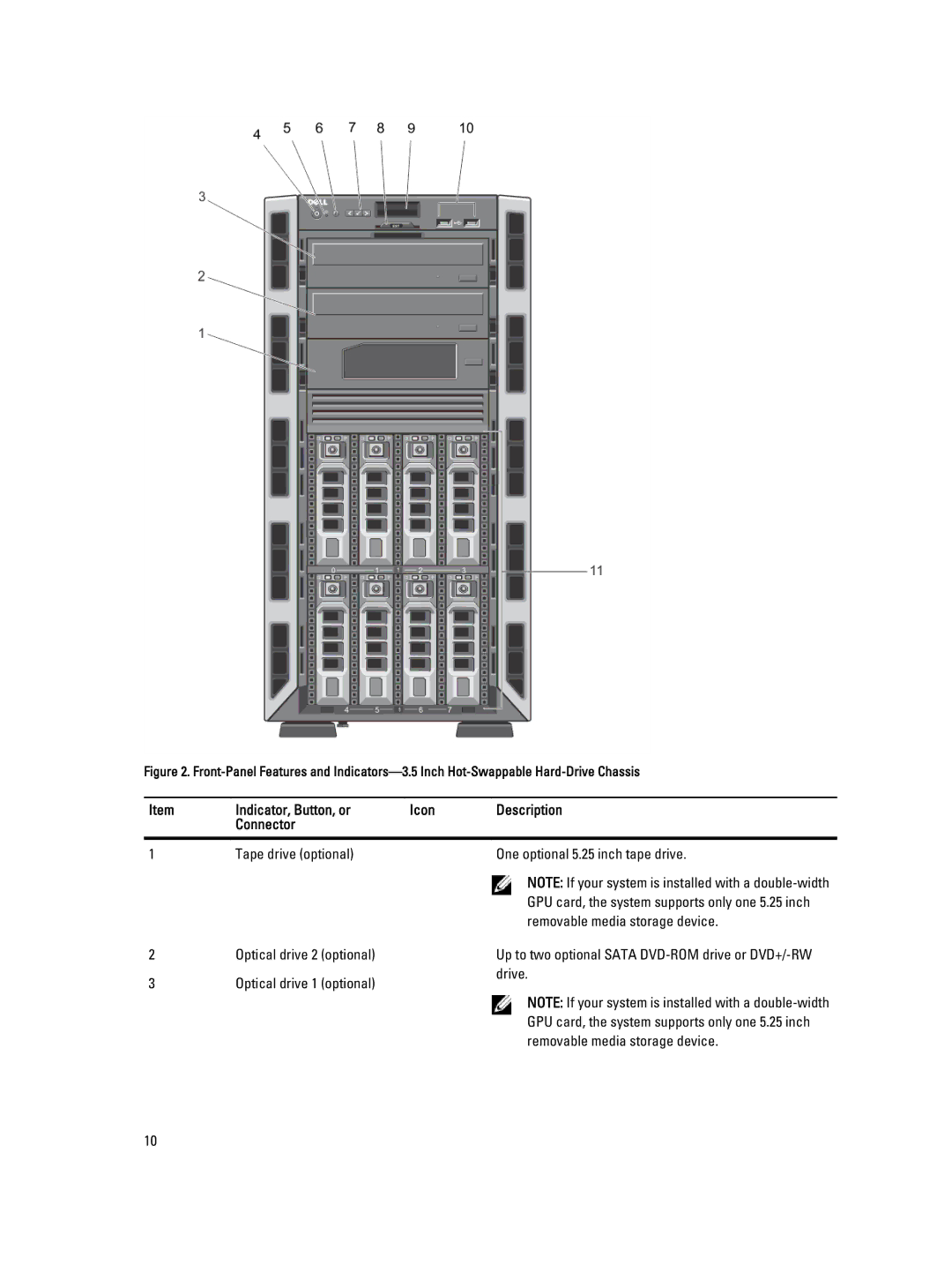 Dell T320 owner manual 