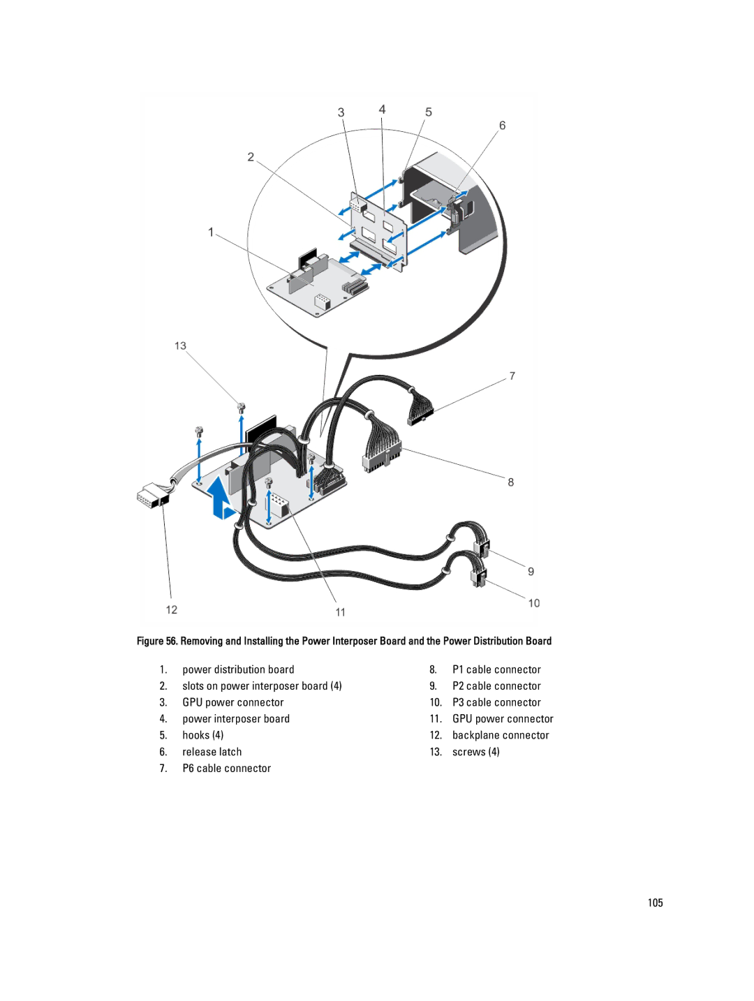 Dell T320 owner manual Release latch Screws P6 cable connector 105 