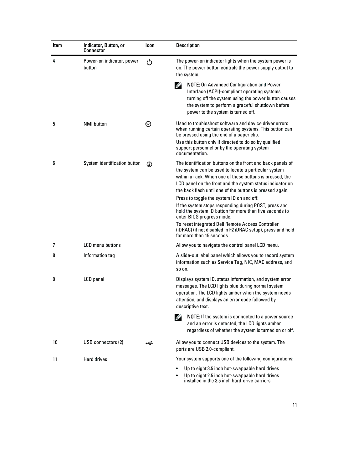 Dell T320 owner manual Indicator, Button, or Icon Description Connector, Interface ACPI-compliant operating systems 