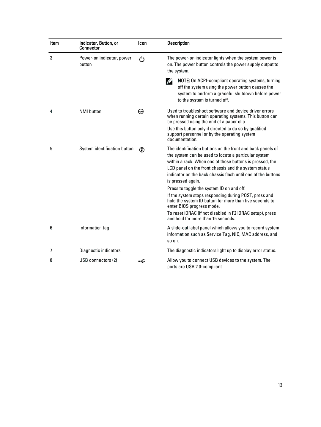 Dell T320 owner manual To the system is turned off 