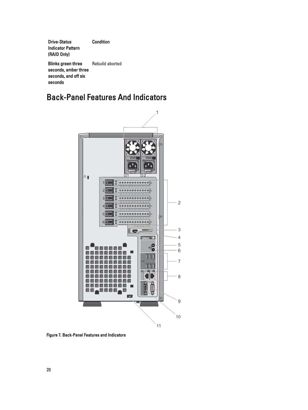 Dell T320 owner manual Back-Panel Features And Indicators, Seconds 