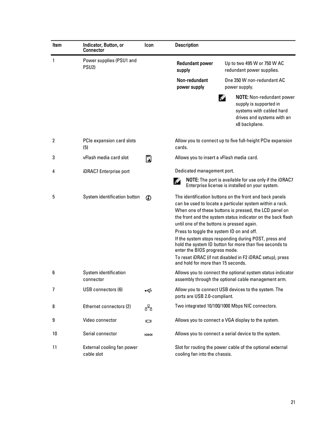 Dell T320 owner manual Redundant power, Supply, Non-redundant, Power supply 