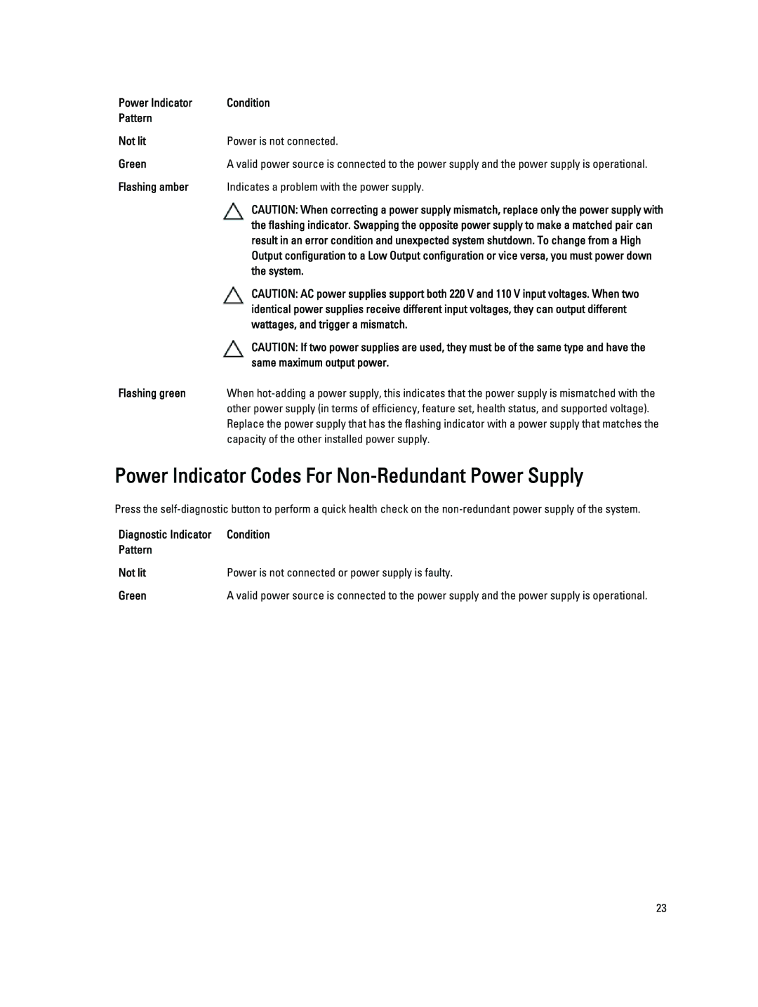 Dell T320 owner manual Power Indicator Codes For Non-Redundant Power Supply 