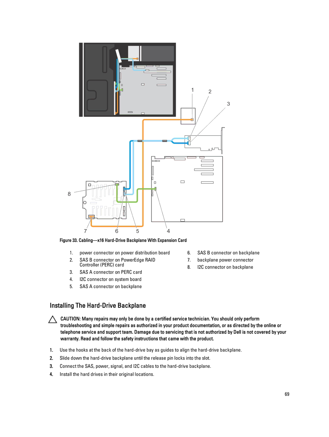 Dell T320 owner manual Installing The Hard-Drive Backplane, Cabling-x16 Hard-Drive Backplane With Expansion Card 