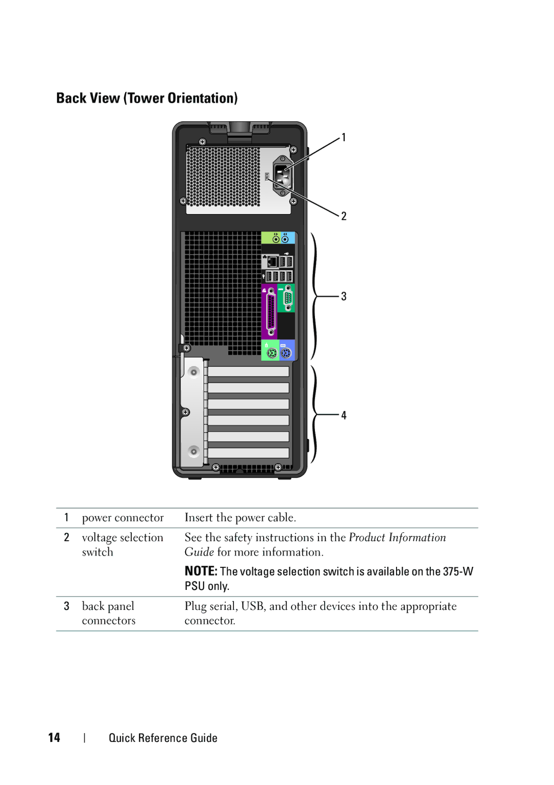 Dell T3400 manual Back View Tower Orientation, PSU only 