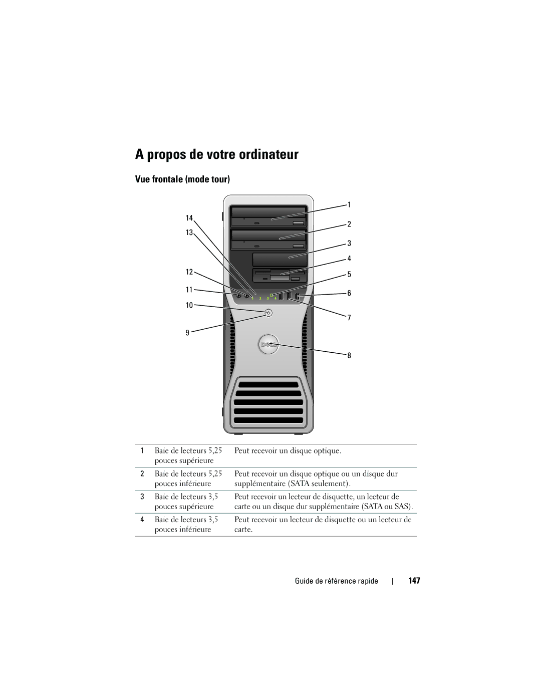 Dell T3400 manual Propos de votre ordinateur, Vue frontale mode tour, 147 