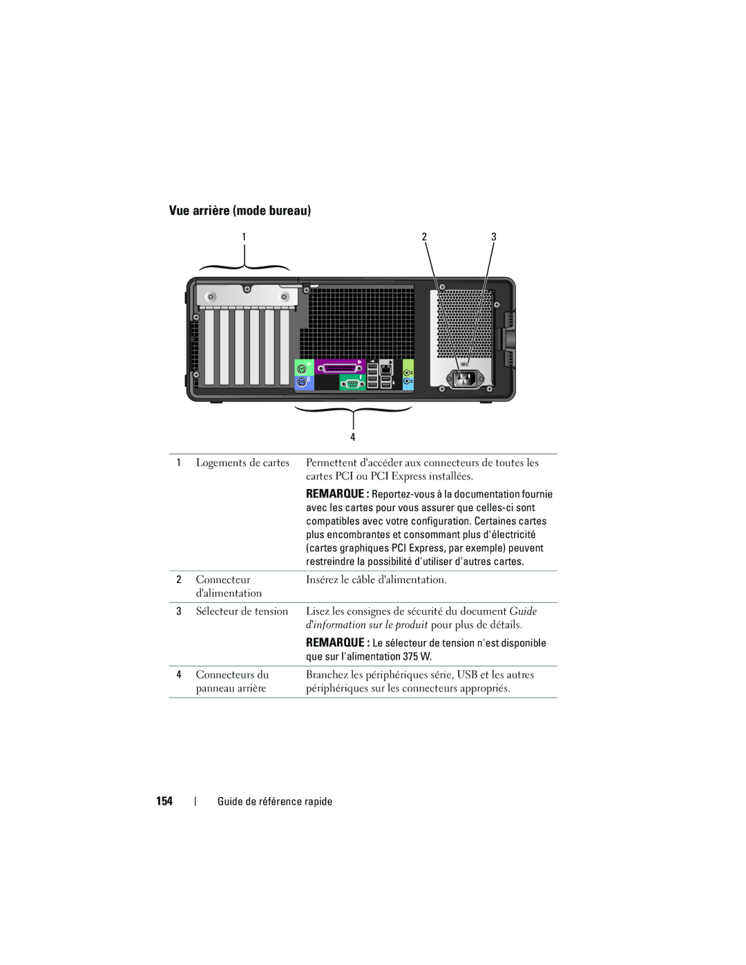 Dell T3400 Vue arrière mode bureau, 154, Restreindre la possibilité dutiliser dautres cartes, Que sur lalimentation 375 W 