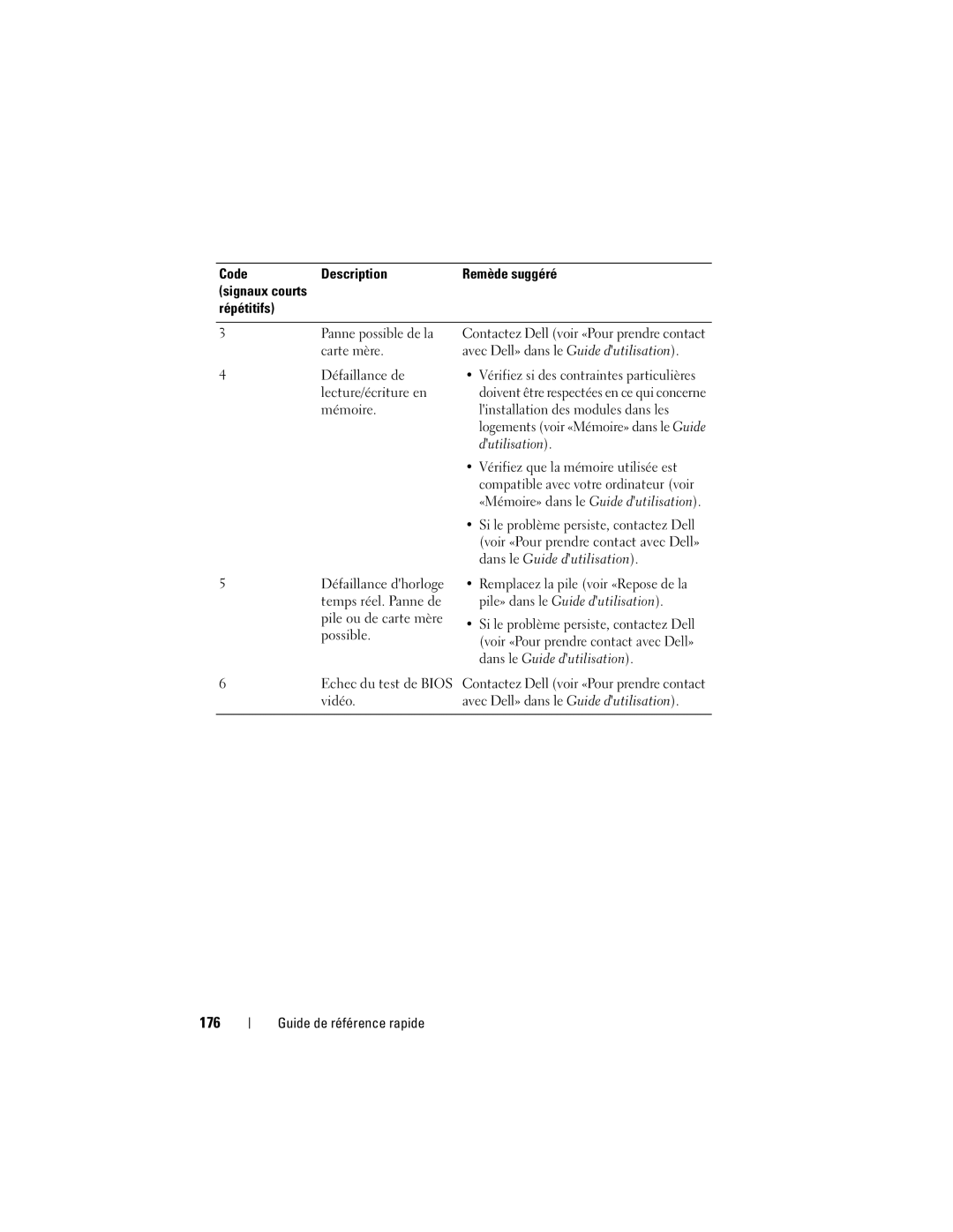 Dell T3400 manual 176, Mémoire Linstallation des modules dans les, «Mémoire» dans le Guide dutilisation 