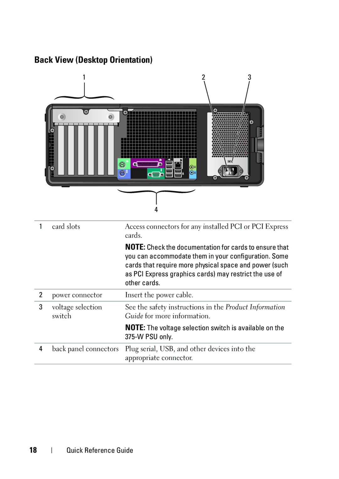 Dell T3400 manual Back View Desktop Orientation, Other cards 