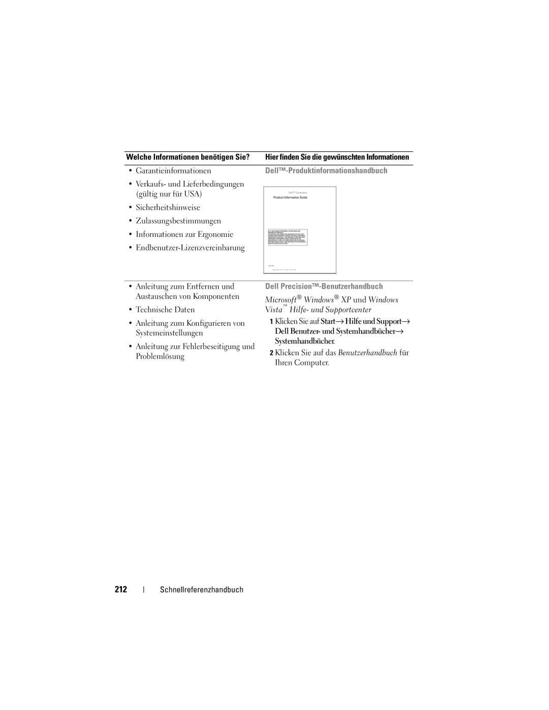 Dell T3400 manual 212, Garantieinformationen, Dell-Produktinformationshandbuch, Dell Precision-Benutzerhandbuch 