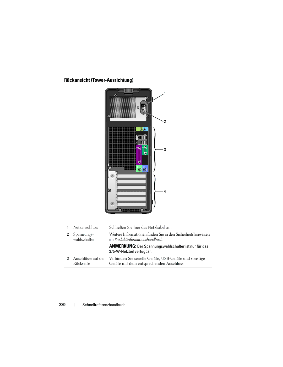 Dell T3400 manual Rückansicht Tower-Ausrichtung, 220, Im Produktinformationshandbuch, Netzteil verfügbar 