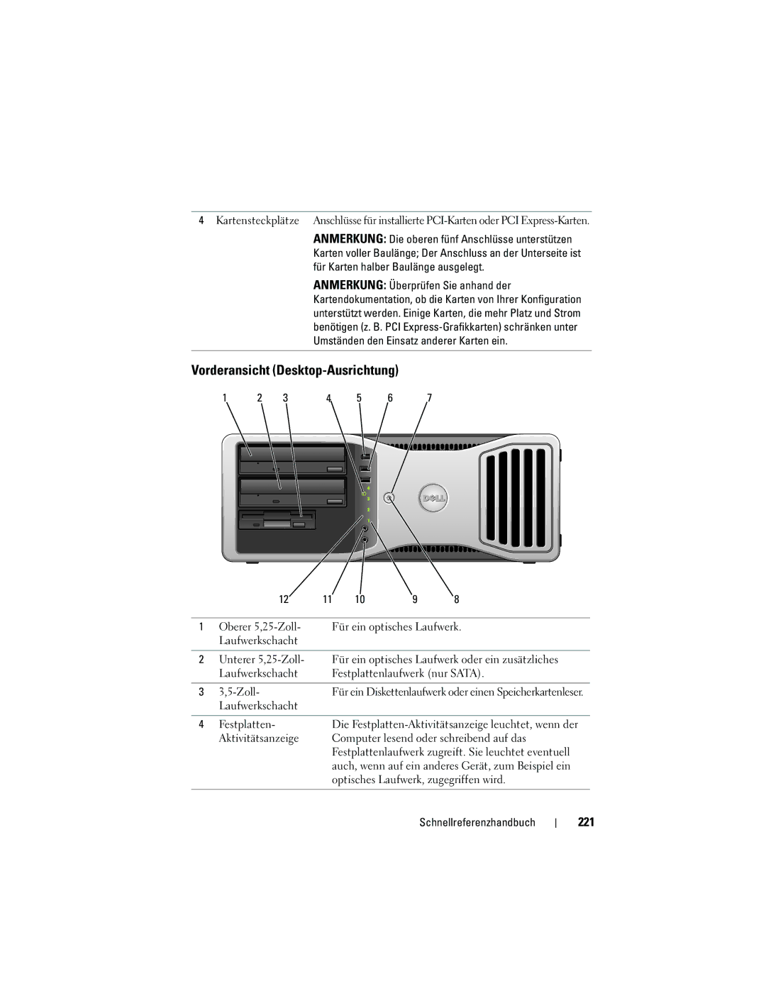 Dell T3400 manual Vorderansicht Desktop-Ausrichtung, 221 