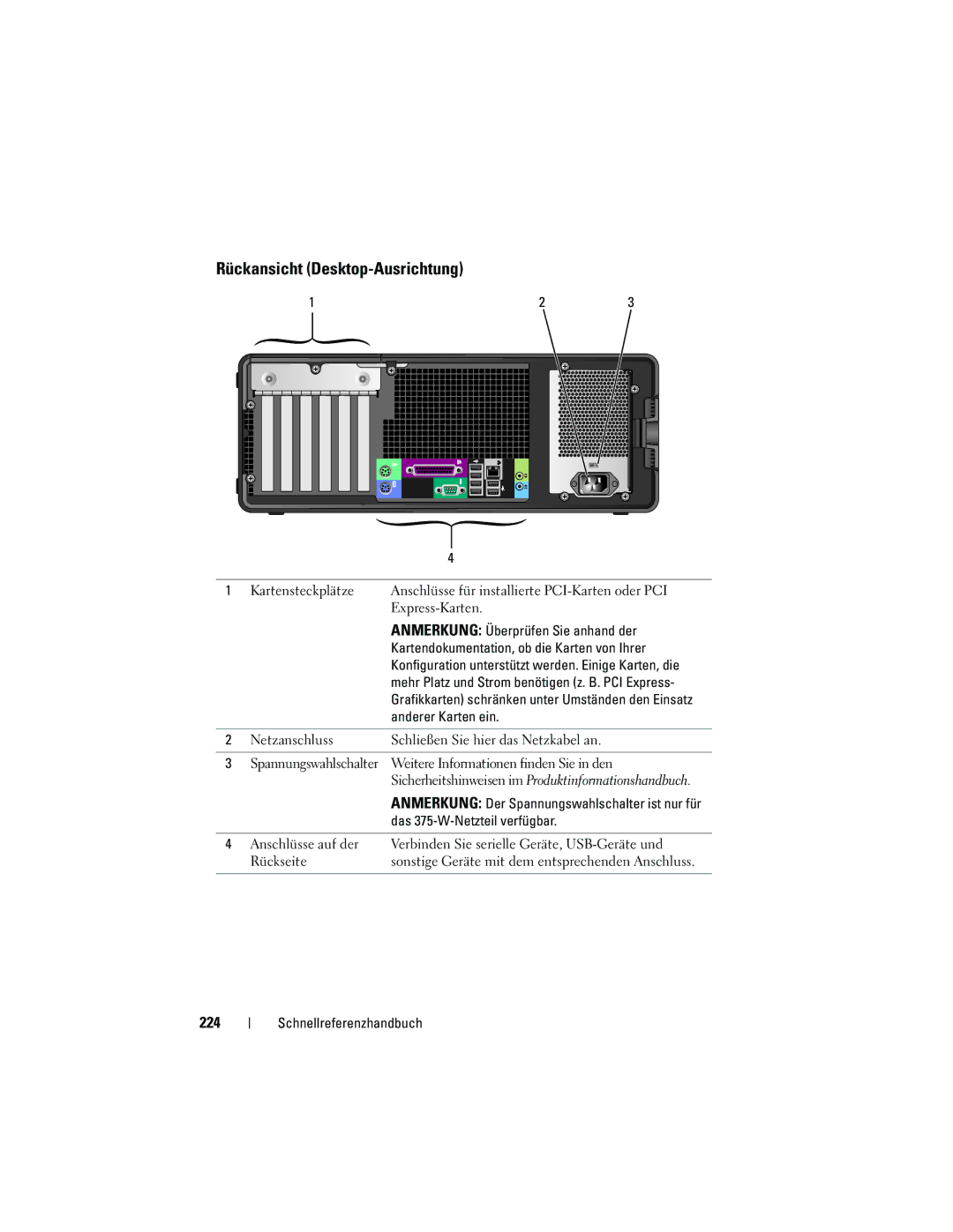 Dell T3400 manual Rückansicht Desktop-Ausrichtung, 224 