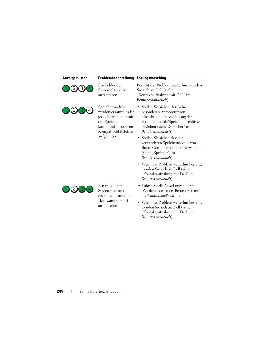 Dell T3400 manual 244 