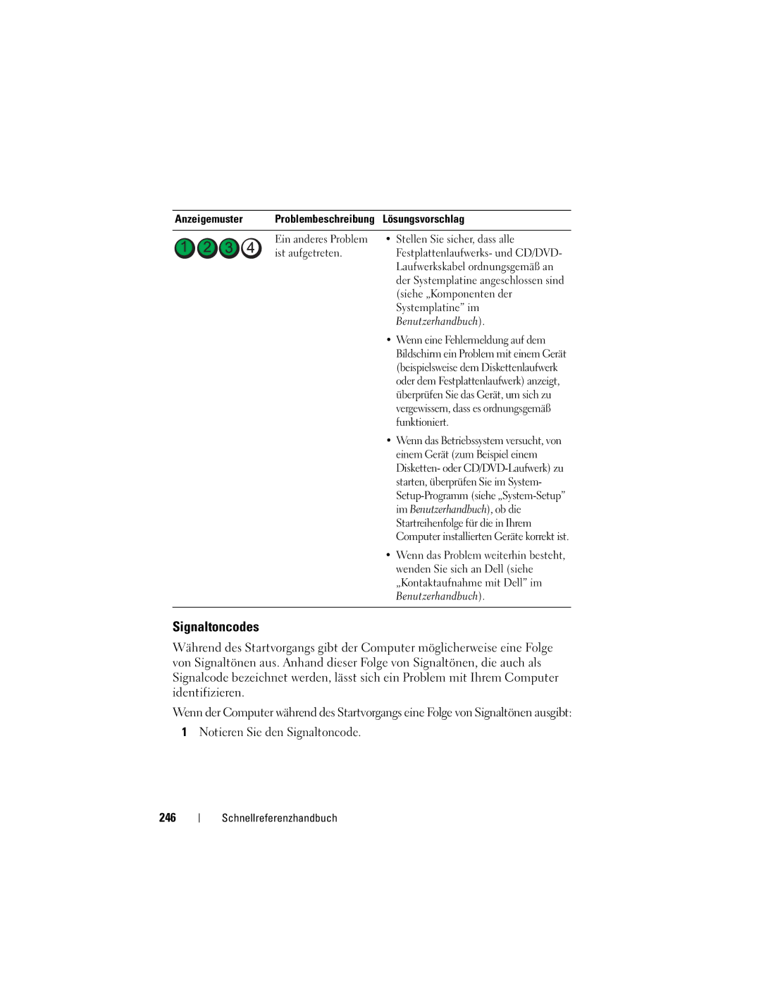 Dell T3400 manual Signaltoncodes, 246 