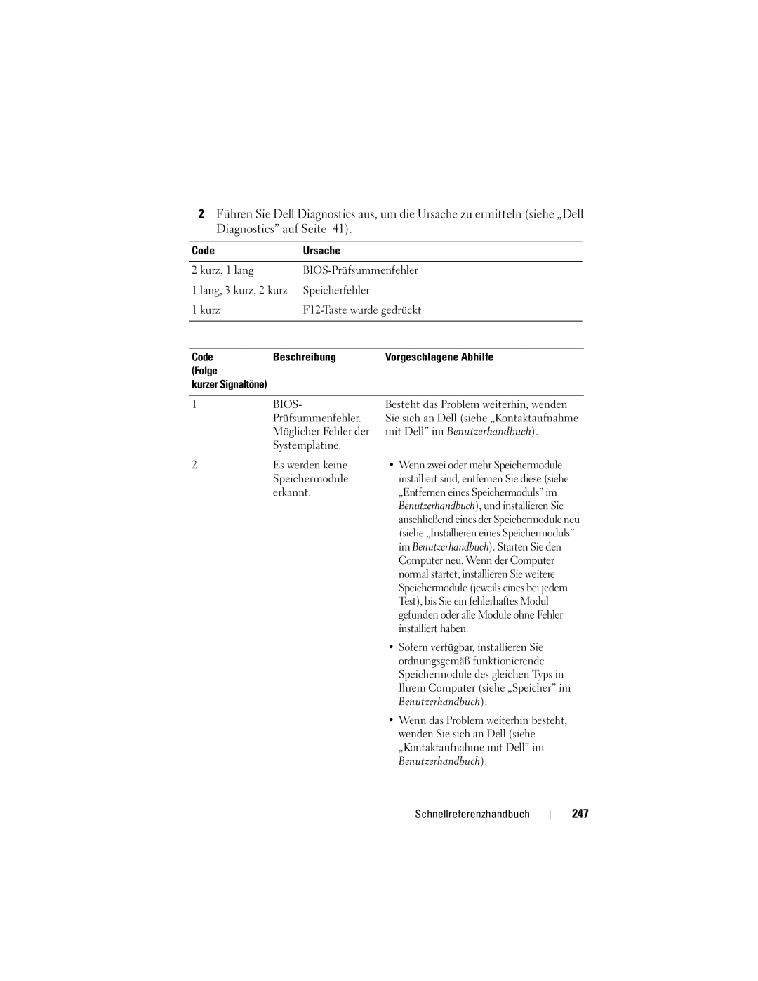 Dell T3400 manual 247, Code Ursache, Code Beschreibung Vorgeschlagene Abhilfe Folge, Mit Dell im Benutzerhandbuch 