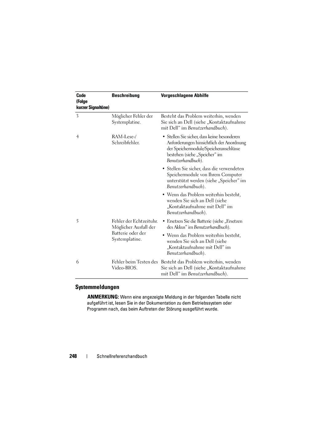 Dell T3400 manual Systemmeldungen, 248 