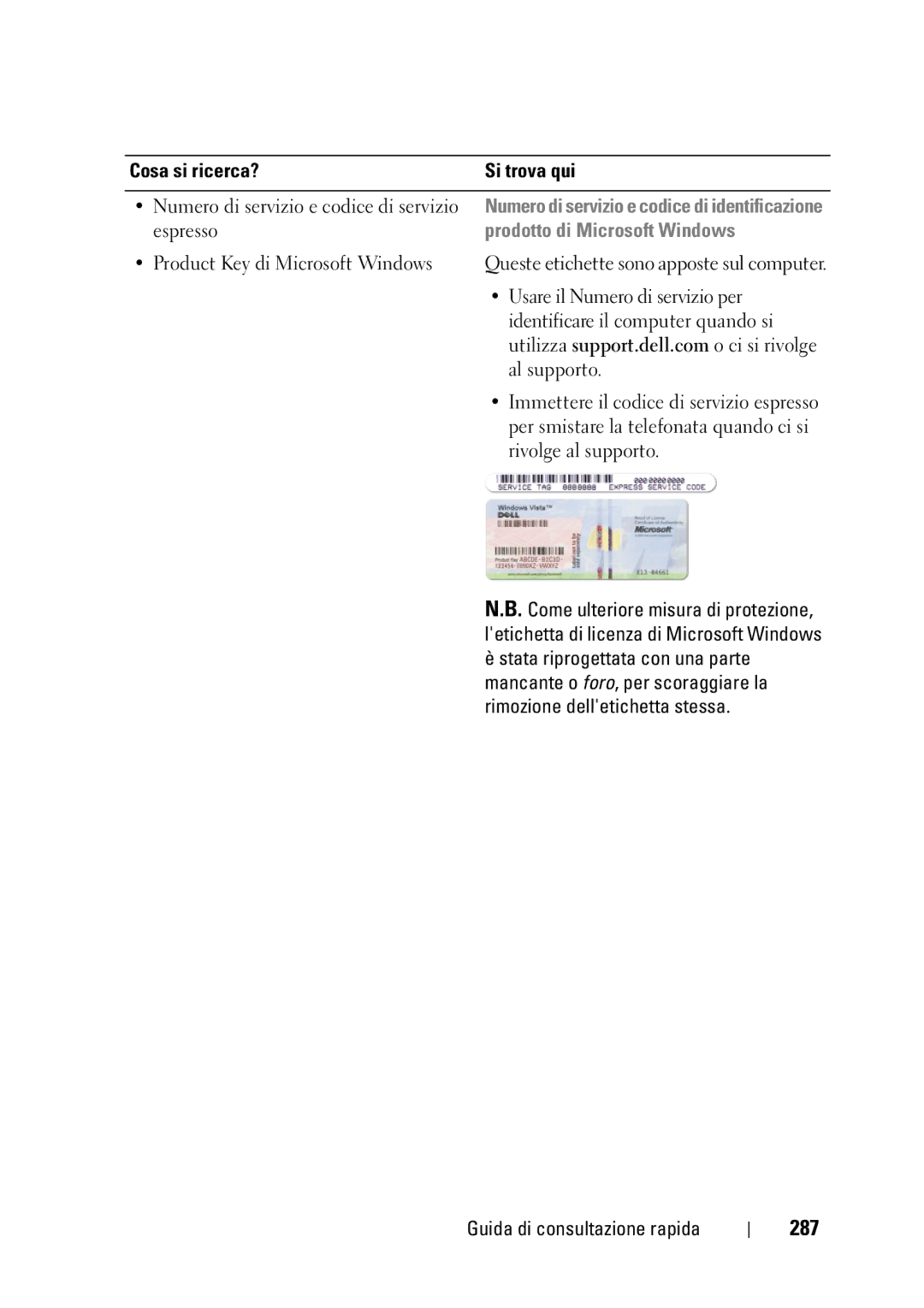 Dell T3400 manual 287, Cosa si ricerca?, Prodotto di Microsoft Windows 