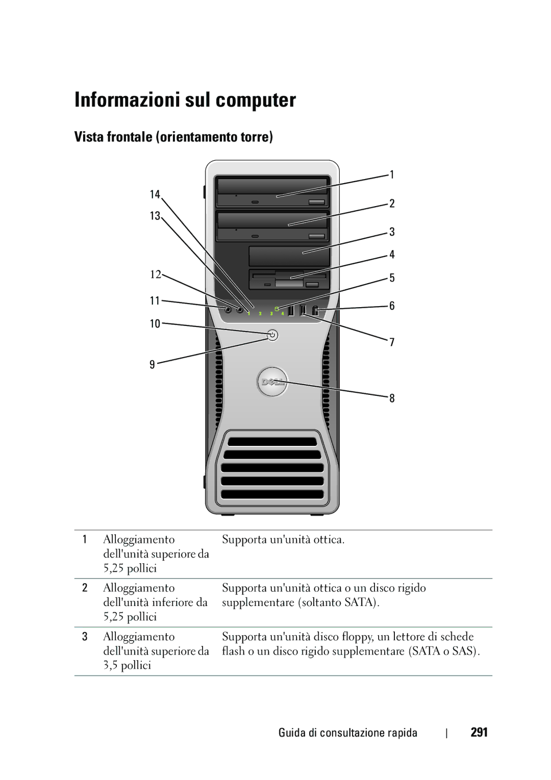 Dell T3400 manual Informazioni sul computer, Vista frontale orientamento torre, 291 