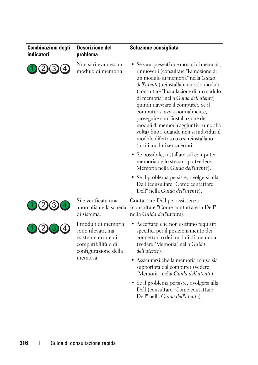 Dell T3400 manual 316, Non si rileva nessun, Memoria nella Guida dellutente, Nella Guida dellutente 
