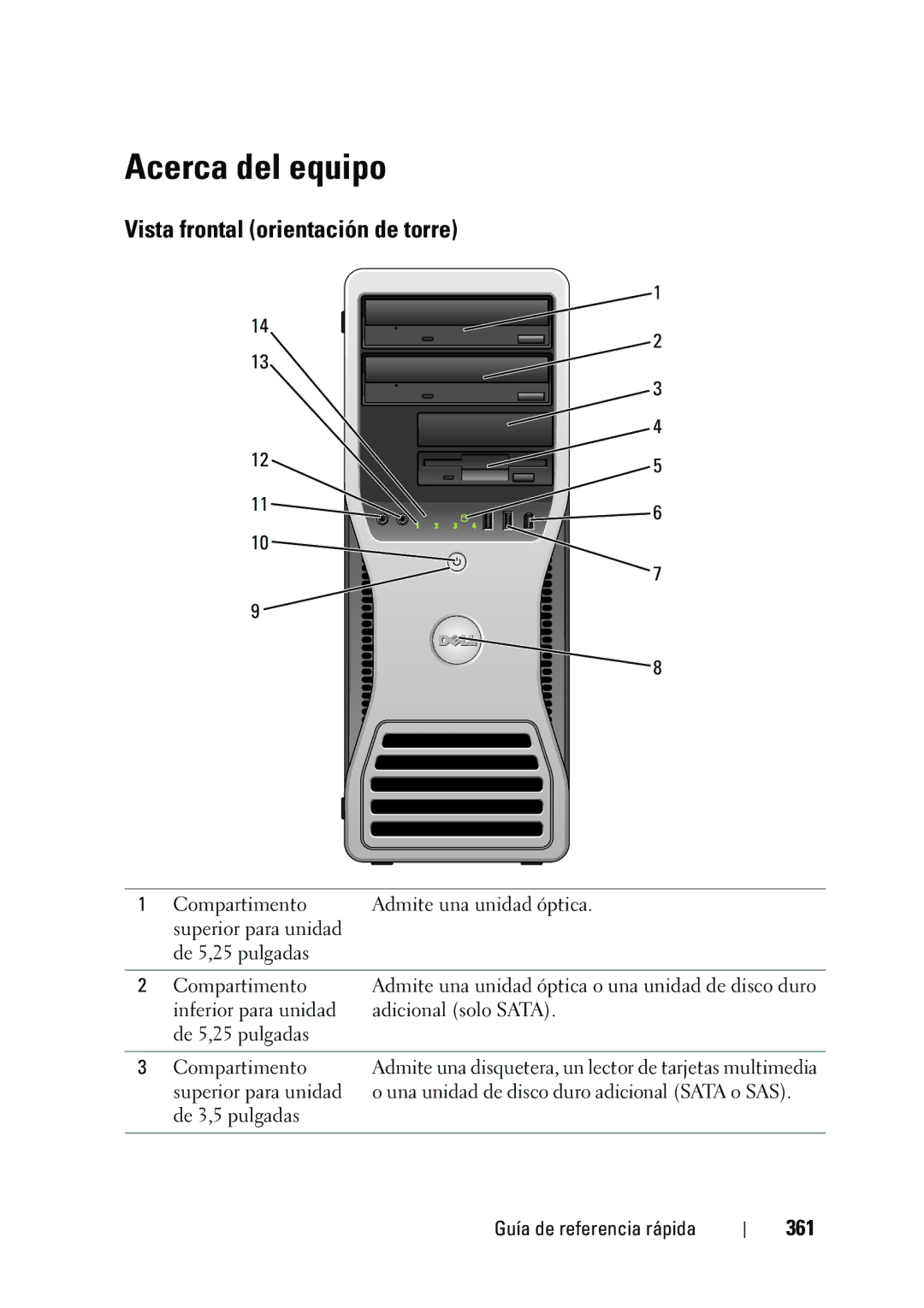 Dell T3400 manual Acerca del equipo, Vista frontal orientación de torre, 361 