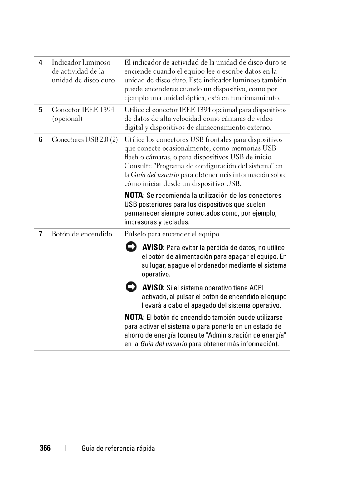 Dell T3400 366, Botón de encendido Púlselo para encender el equipo, Operativo, Aviso Si el sistema operativo tiene Acpi 