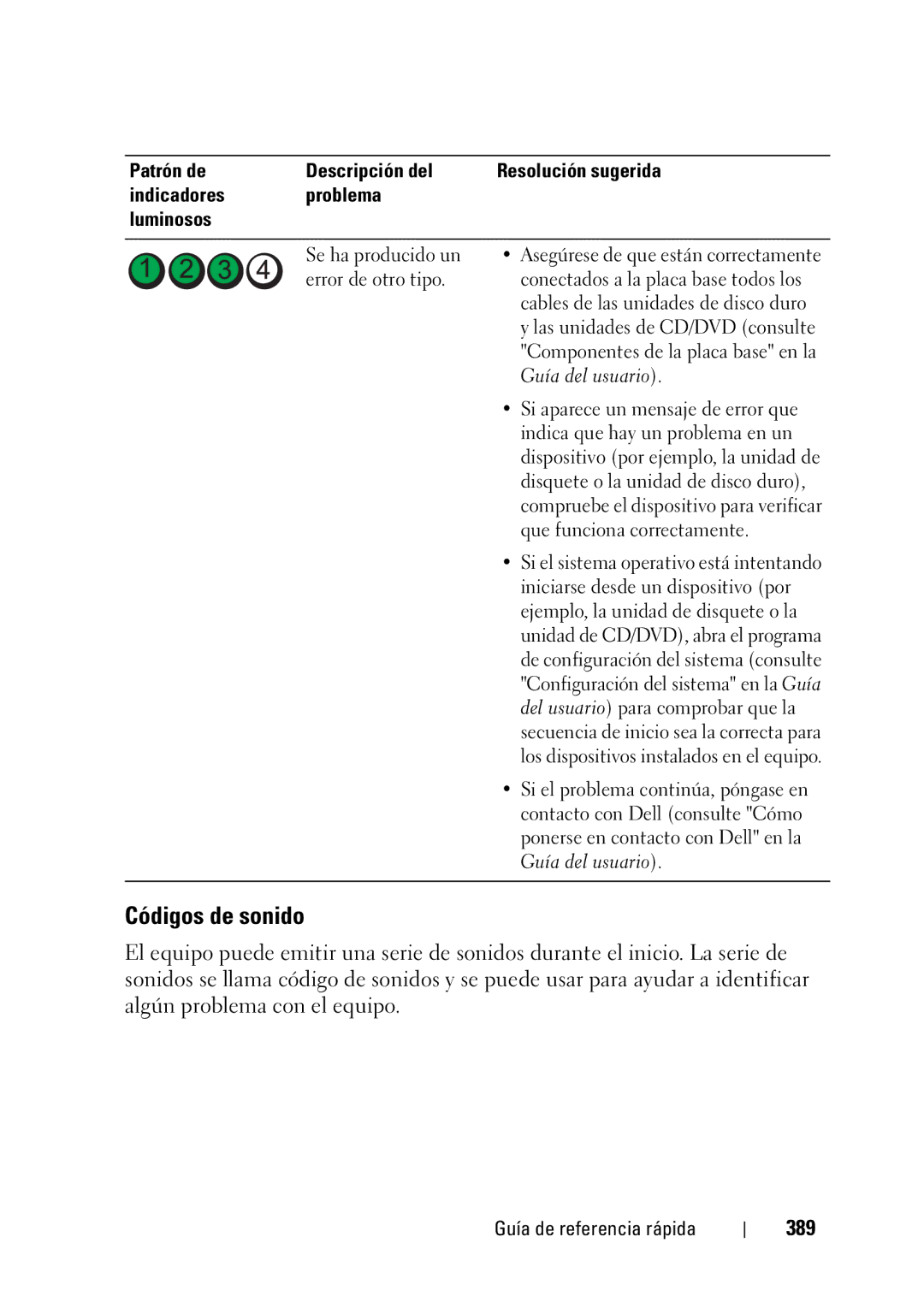 Dell T3400 manual Códigos de sonido, 389 