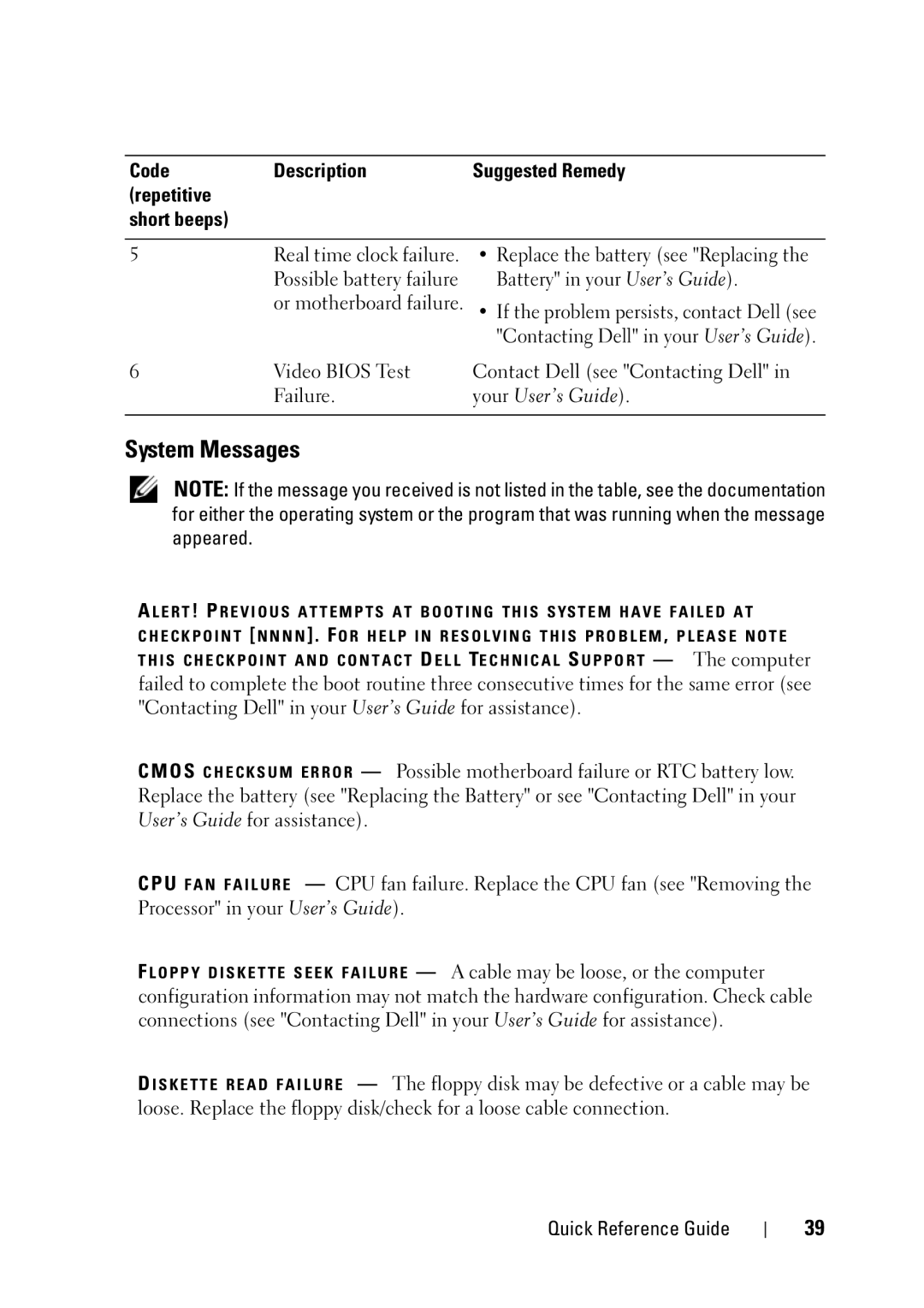 Dell T3400 manual System Messages, Code Description, Repetitive Short beeps 