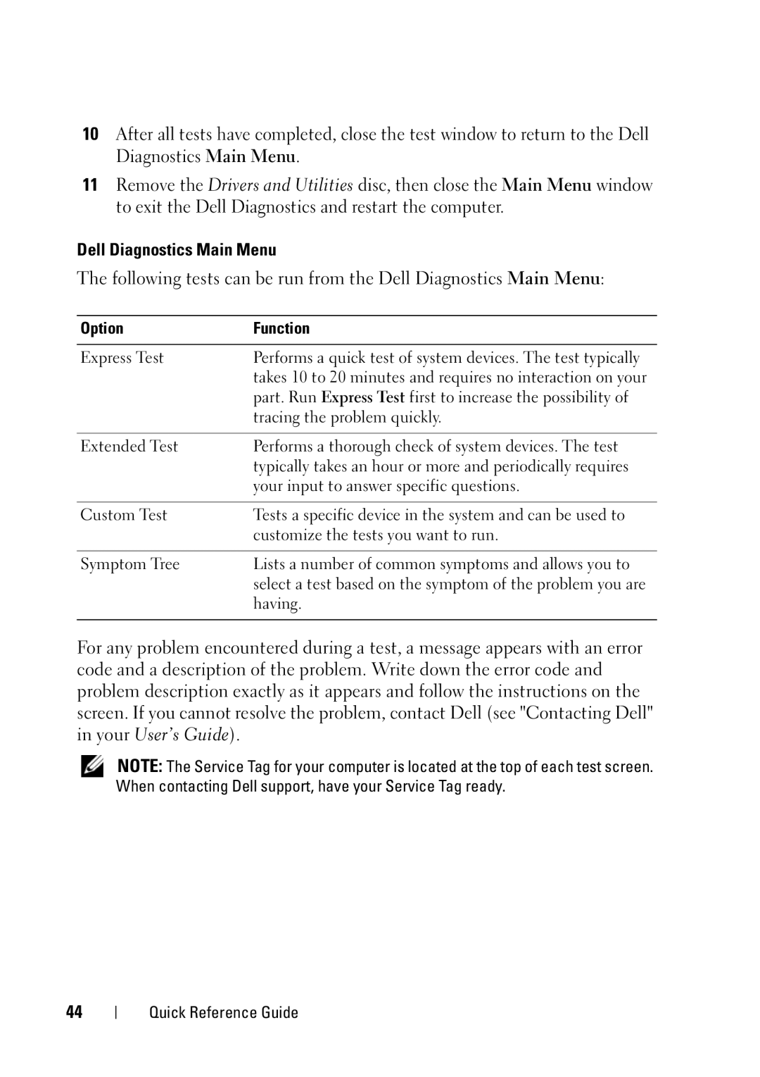 Dell T3400 manual Dell Diagnostics Main Menu, Option Function 